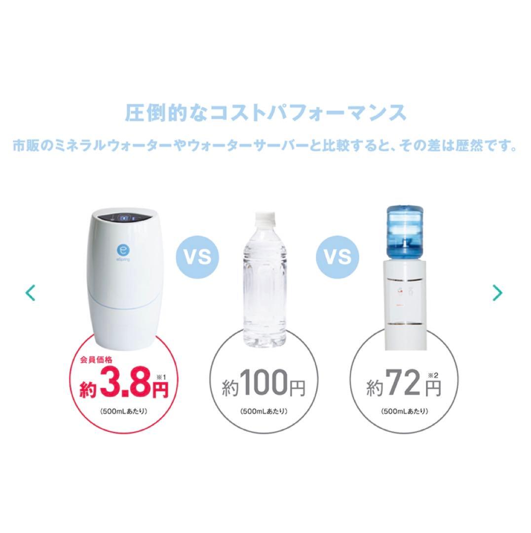 Amway浄水器