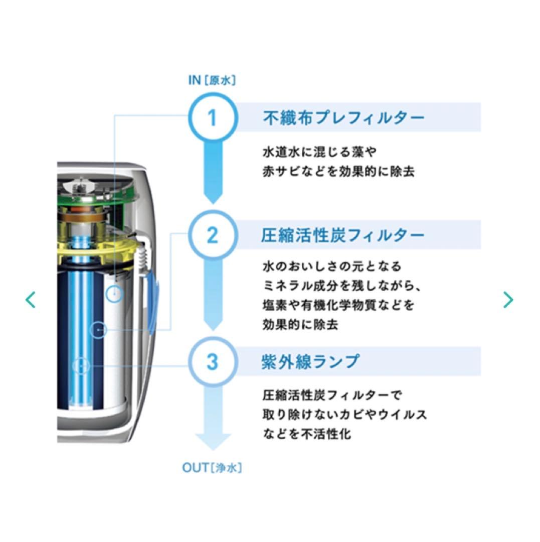 Amway浄水器