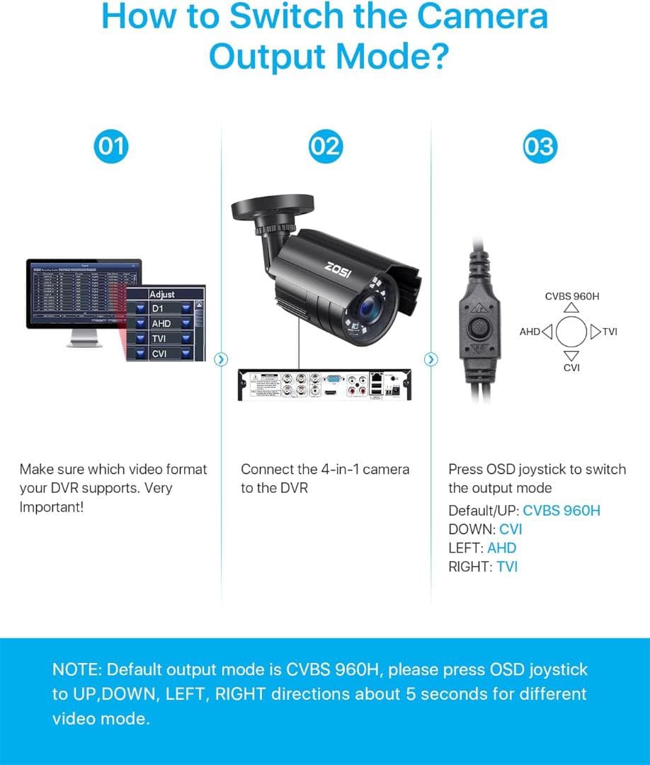 防犯カメラ 1080P 230万画素 広範囲撮影 赤外線24個 宅内外設置可