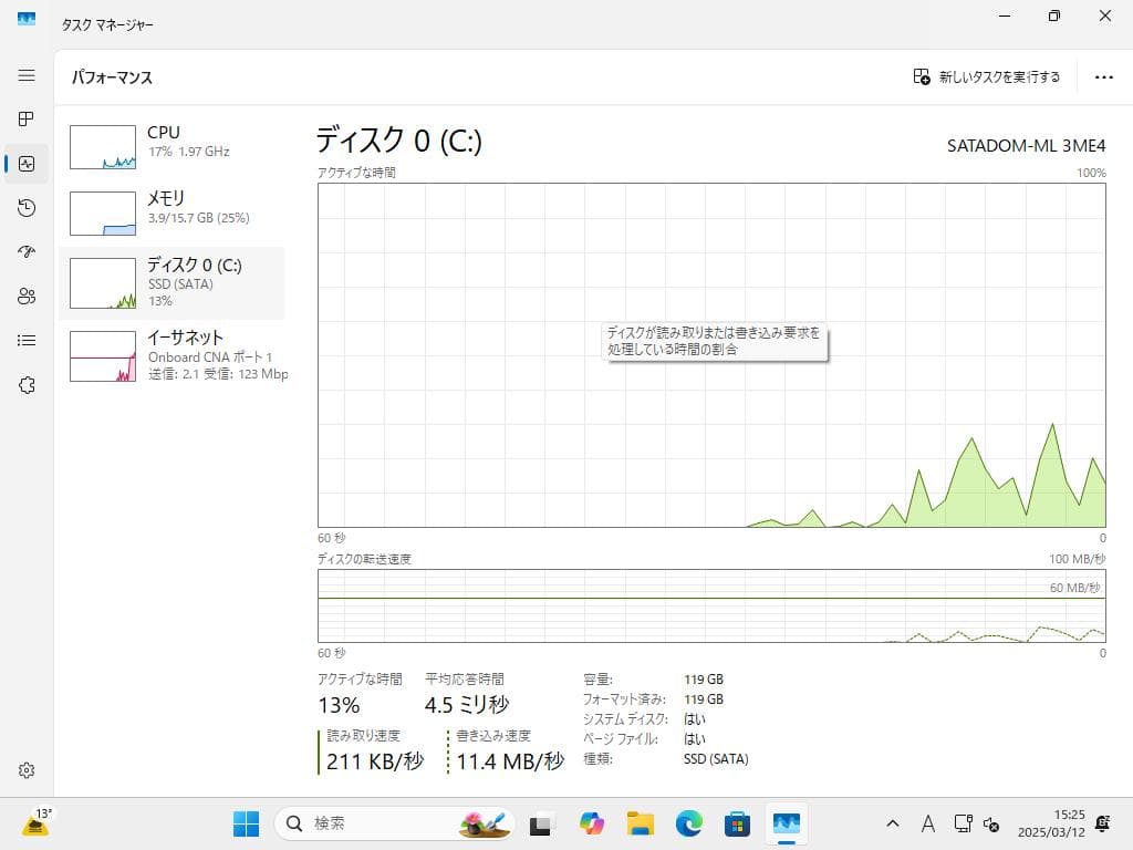 富士通サーバー PRIMERGY RX2530 M2 ①