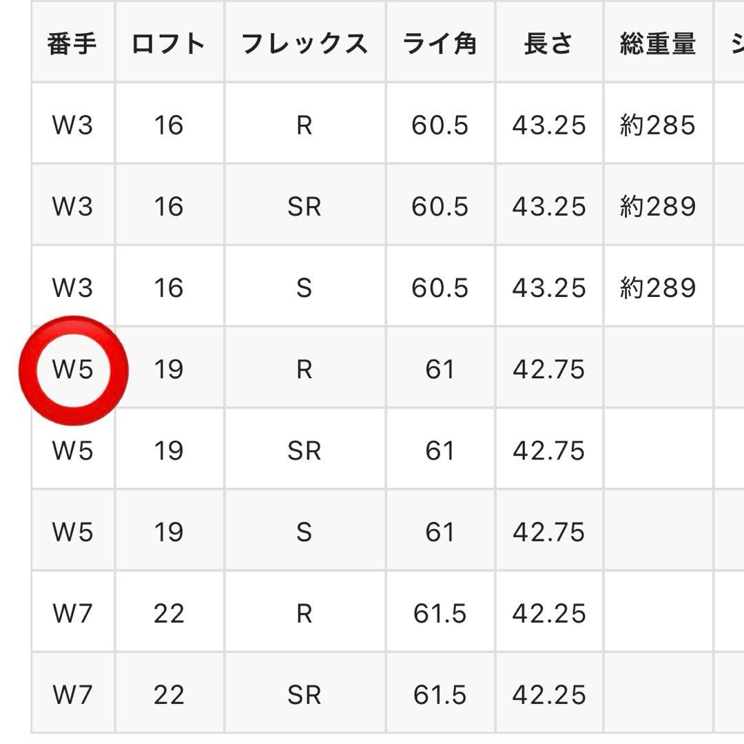 美品★ELYTE MAX FAST ３本セット 5FW.4UT.5UT カバー付
