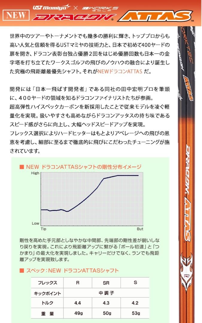 新品 半額以下の超特価！ドラコン日本一406Yの激飛びシャフト ドラコンアッタス