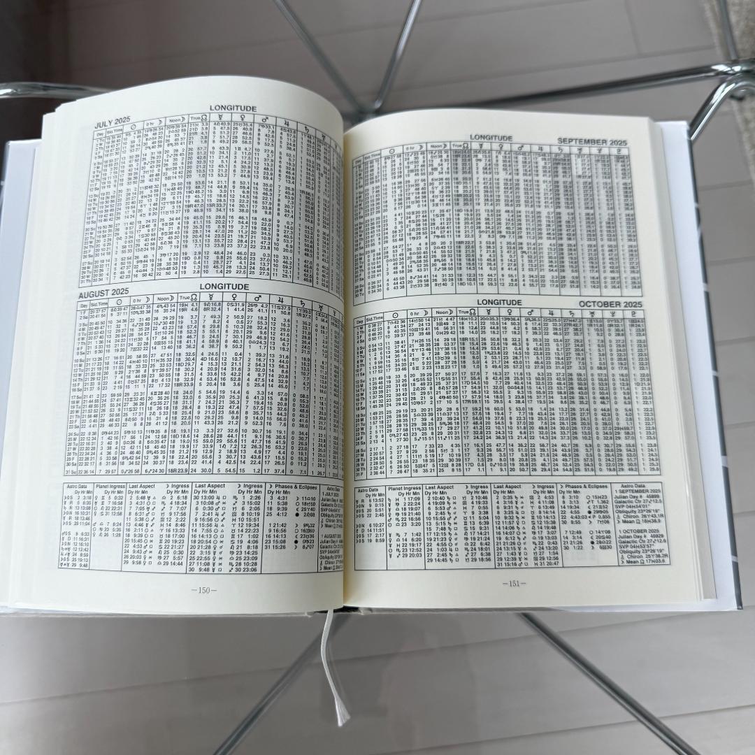 増補版 21世紀 占星天文暦　2001年～2050年 ニール・F・マイケルセン著