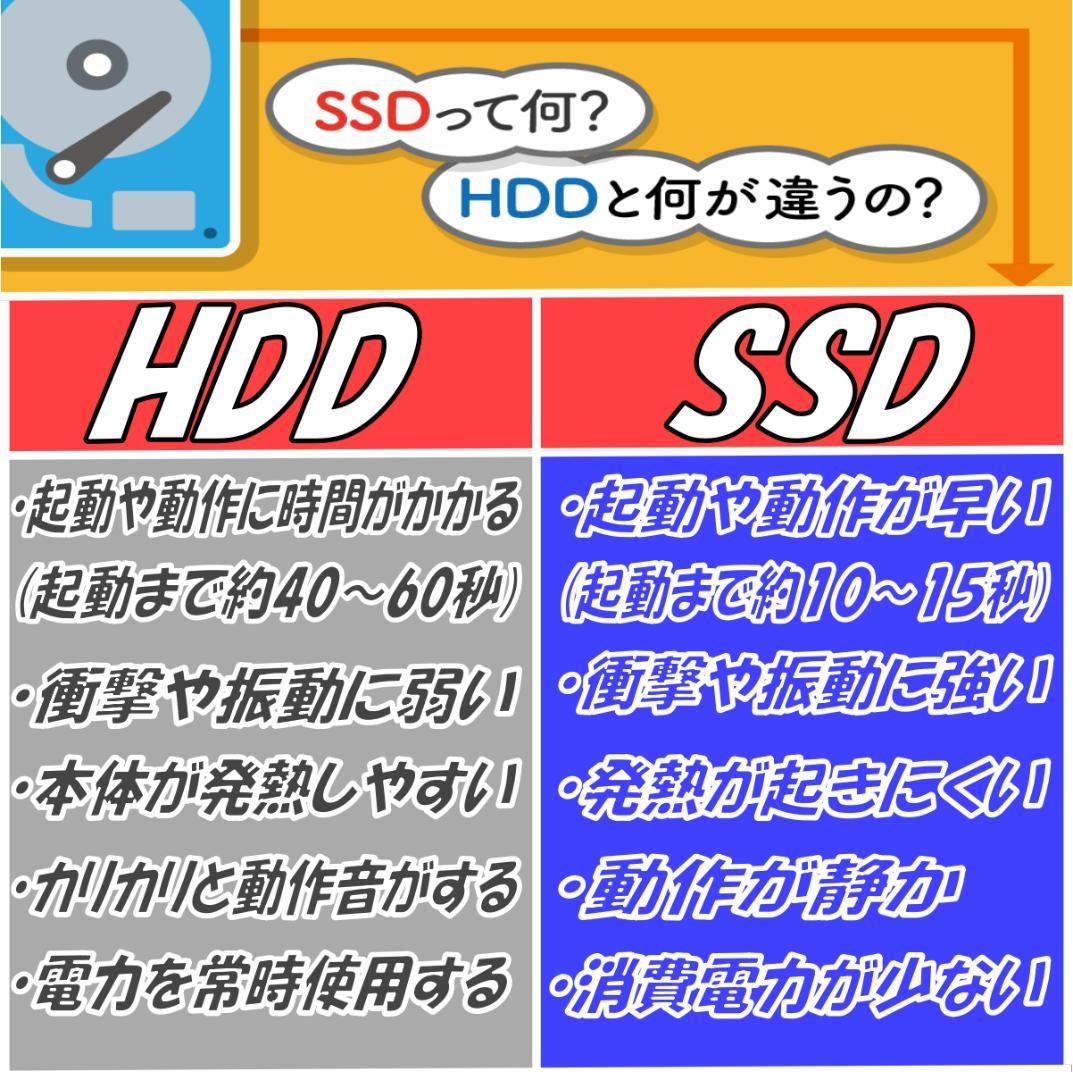 最強Core-i7搭載ノートパソコン❤️爆速SSD❤️メモリ16G✨ハイスぺ☘️