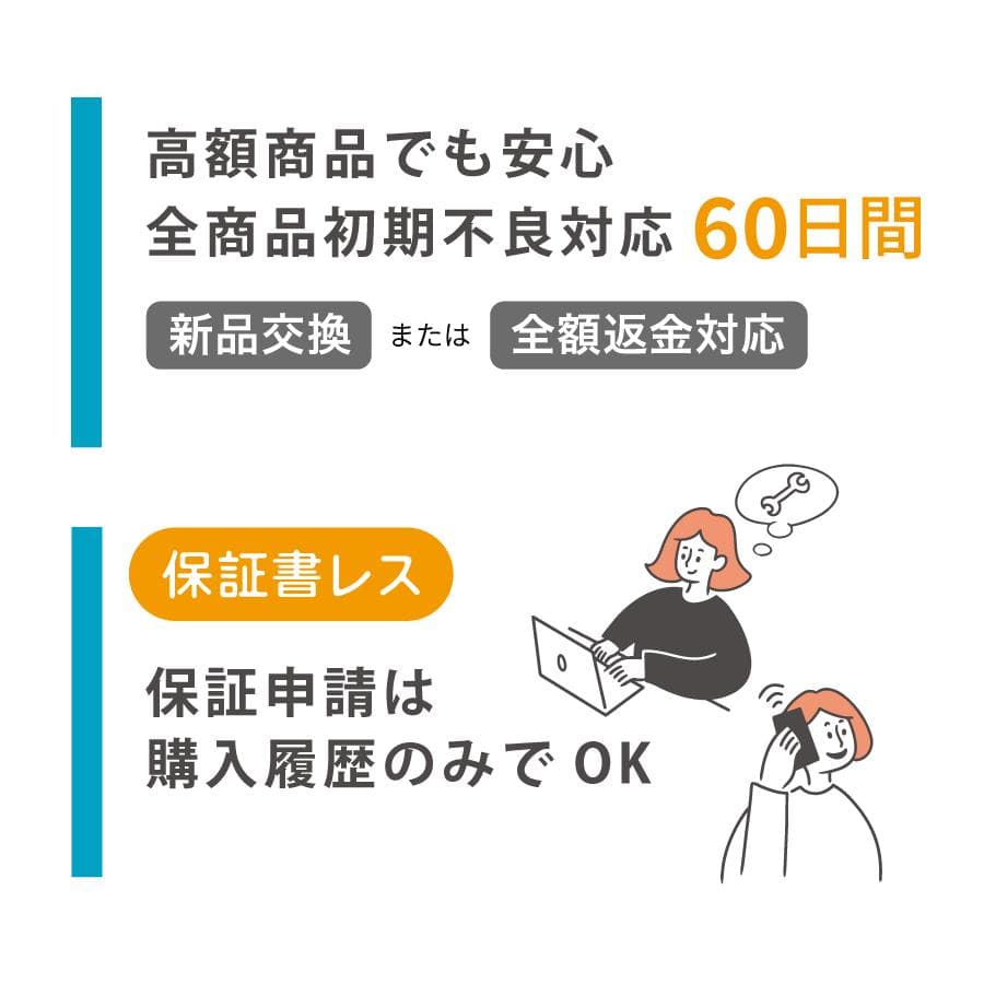【3年保証】ZWO ASI 120MM mini