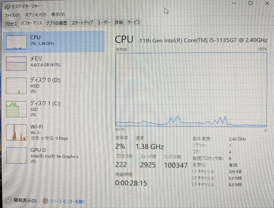 【中古】DELL 一体型パソコン Inspiron AIO DT 5400
