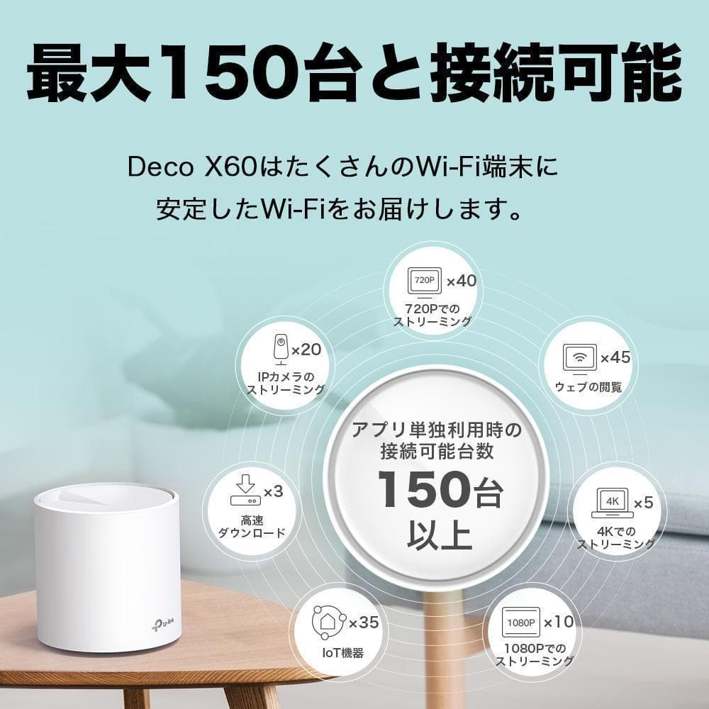 【新品】死角なし！最強無線ルーターセット！tp-link 3ユニットセット！