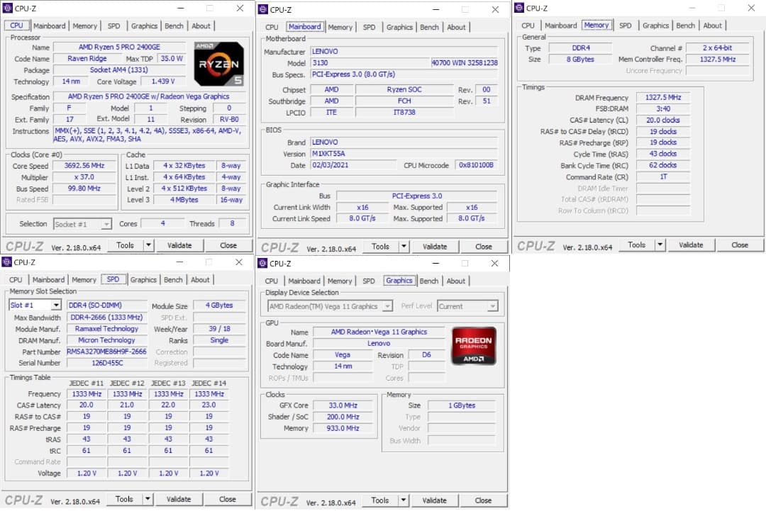 ミニPC ThinkCentre M715q Tiny / R5PRO 2400GE