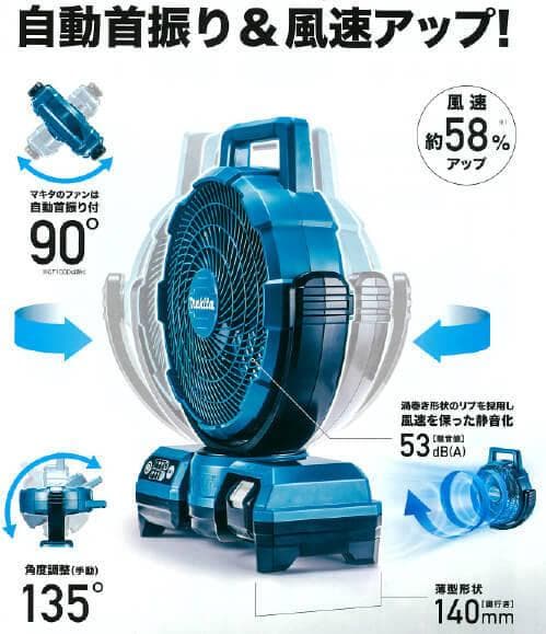 ■マキタ 14.4V 18V 充電式ファン CF203DZ 青 コードレス扇風機