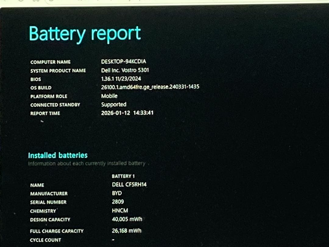 第11世代i5 DELL Latitude 5310 SSD512GB オフィス