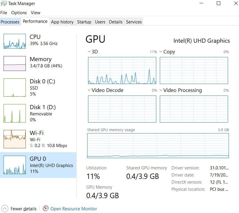 Windowsノート本体 Dell Vostro 5590 Core i5-10210U SSD 8GB