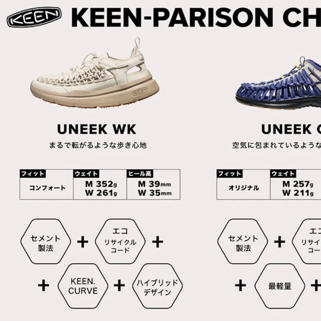 KEEN キーン ウィメンズ ユニーク ダブルケー23.5cmブラック×ブラック