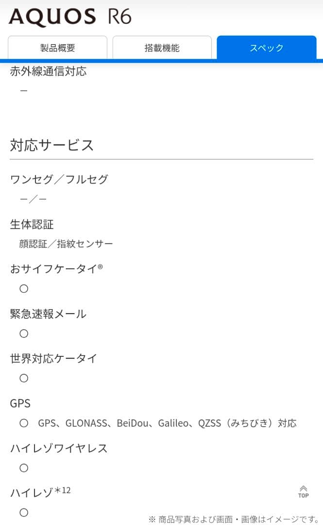 AQUOS R6ブラック simフリー