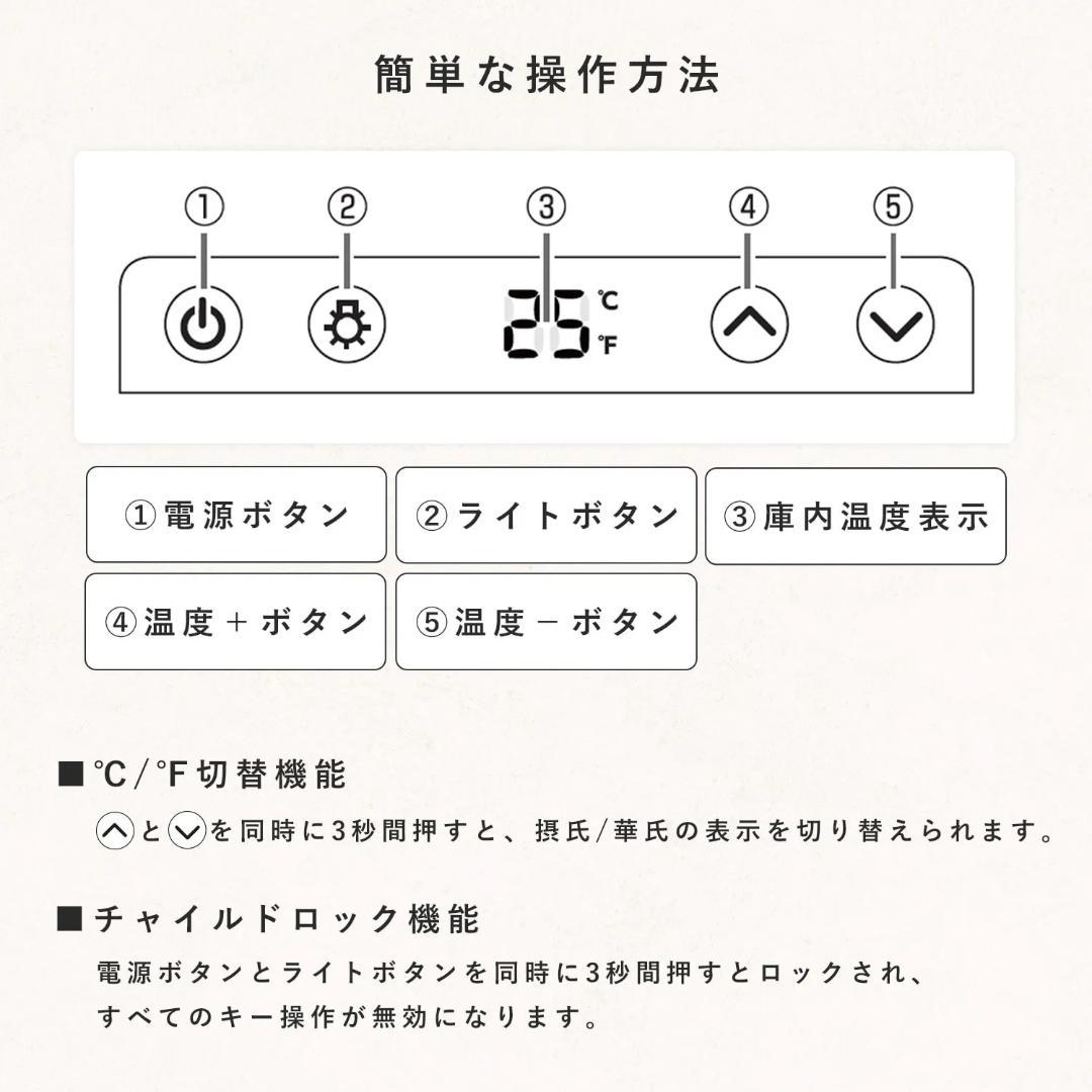 アボカド