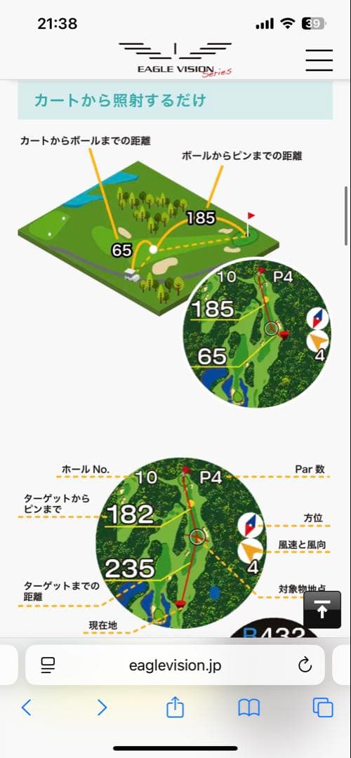 イーグルビジョン　Xi EV-490 距離計 GPS搭載