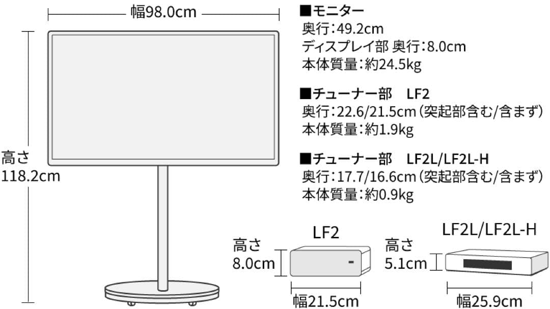 Panasonic TH-43LF2L-H（43V型）レイアウトフリーテレビ
