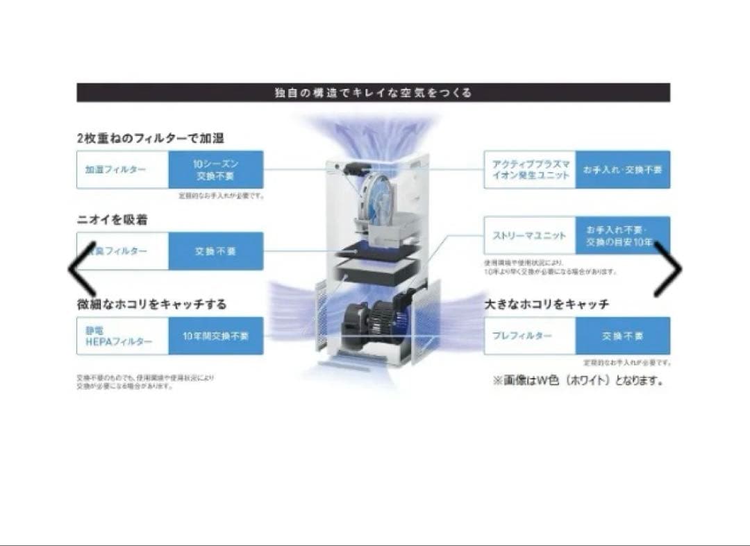 ダイキン空気清浄機 MCK55WBK-H ダークグレー 25畳 リモコンあり