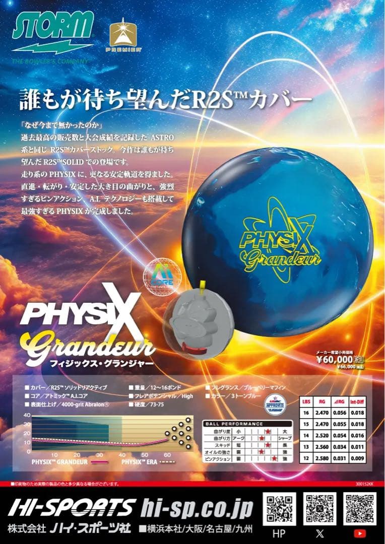 送料込み【新品】フィジックス・ グランジャー　ストーム　15ポンド2オンス 1