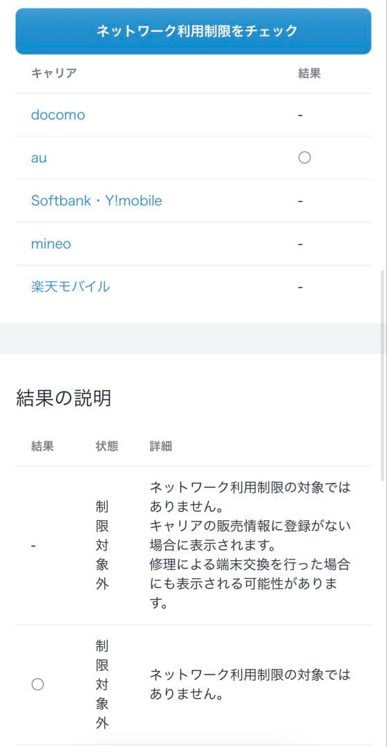 iPhone13 Pro 128GB アルパイングリーン