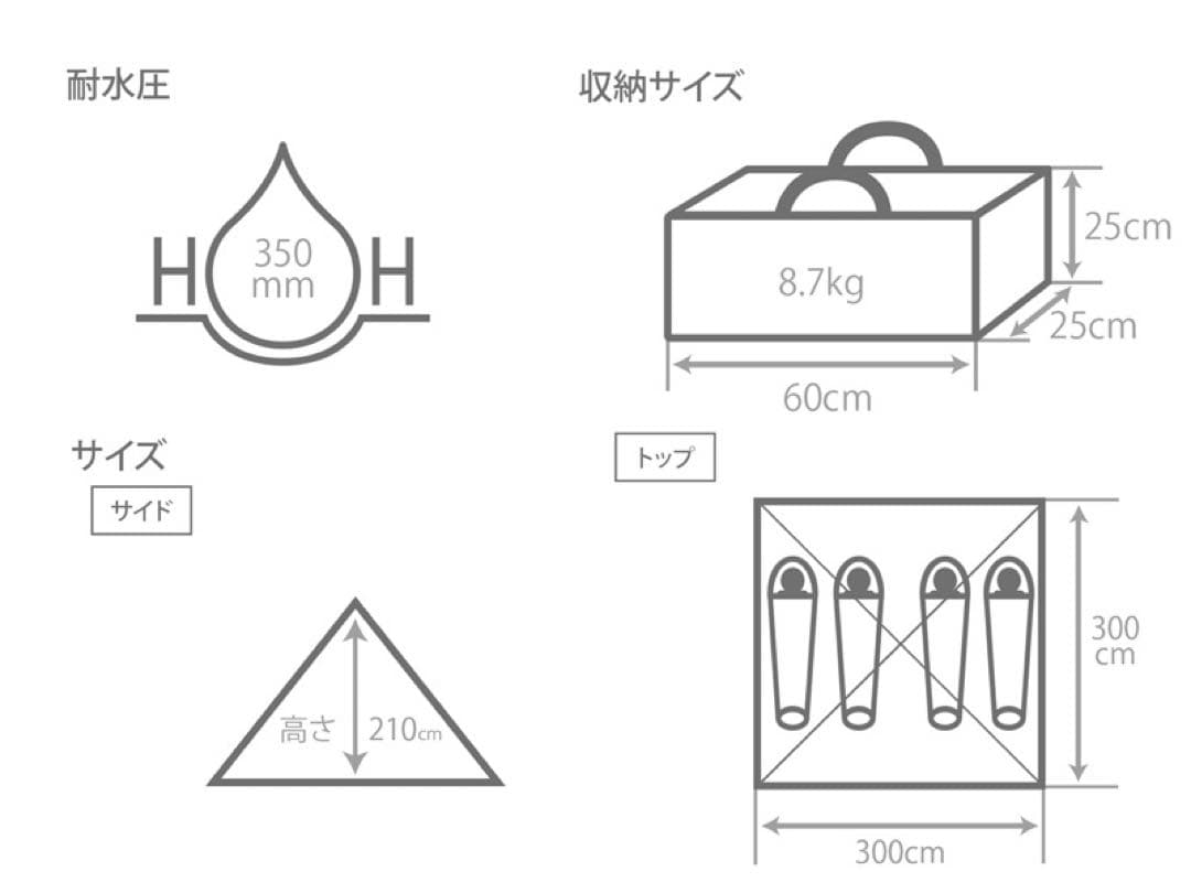 DOD ワンポールテントRX（M）TC