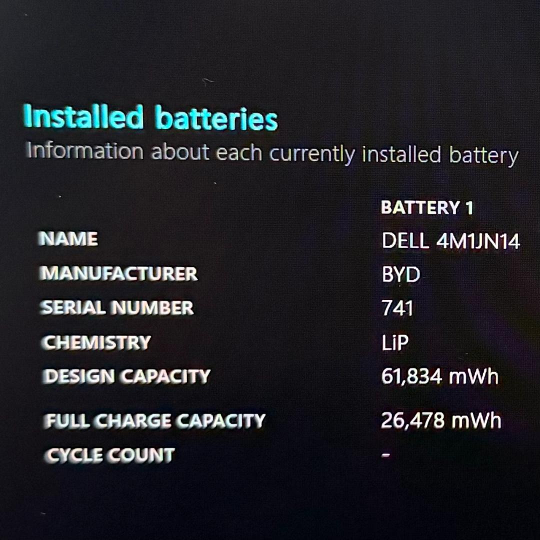 すぐに使える❗11世代☆DELL☆Core i5 メモリ8GB SSD256GB