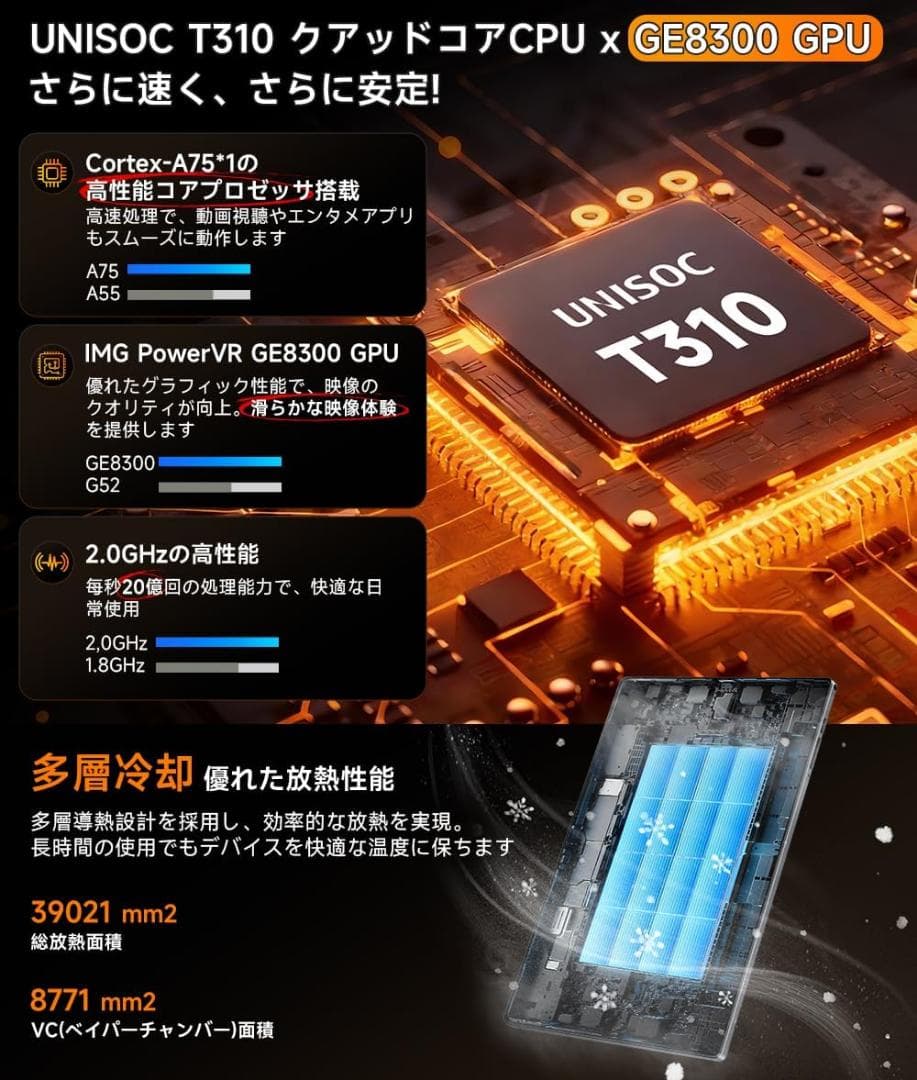 タブレット Android 16強化版 24GB+64GB 10インチ