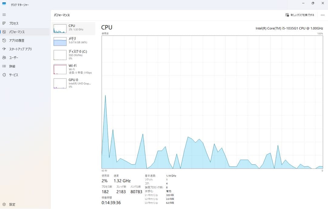 T*M様 Surface Laptop Go アイスブルー マウス付き