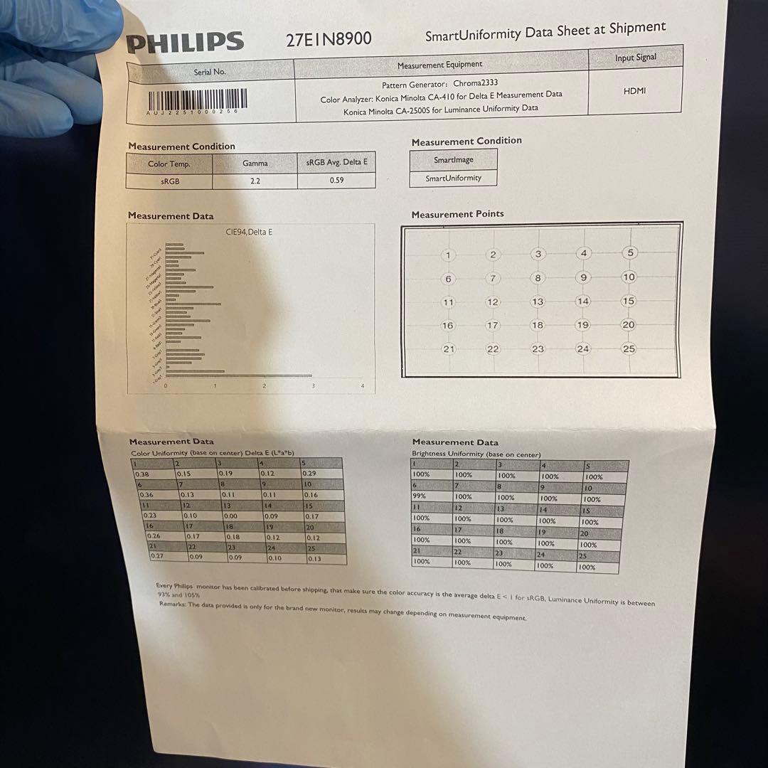 PHILIPS 27E1N8900 4K OLED モニター