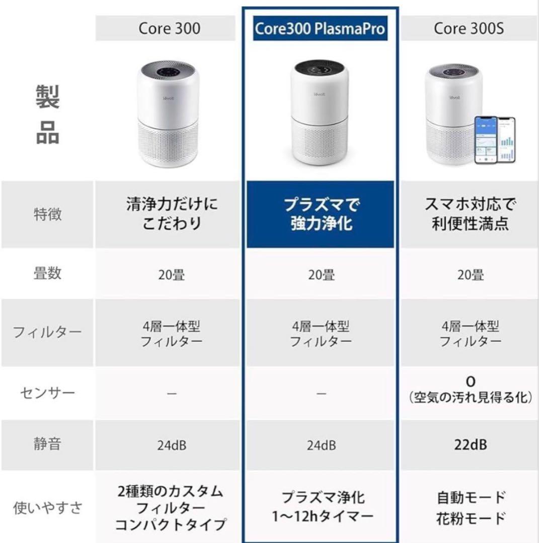 新品２セット　Levoit 空気清浄機 進級プラズマ付き Core300 Pro