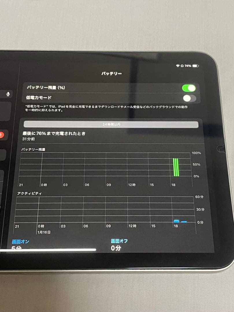 極美品 iPad mini 第6世代 64GB Wi-Fi 箱レシート有