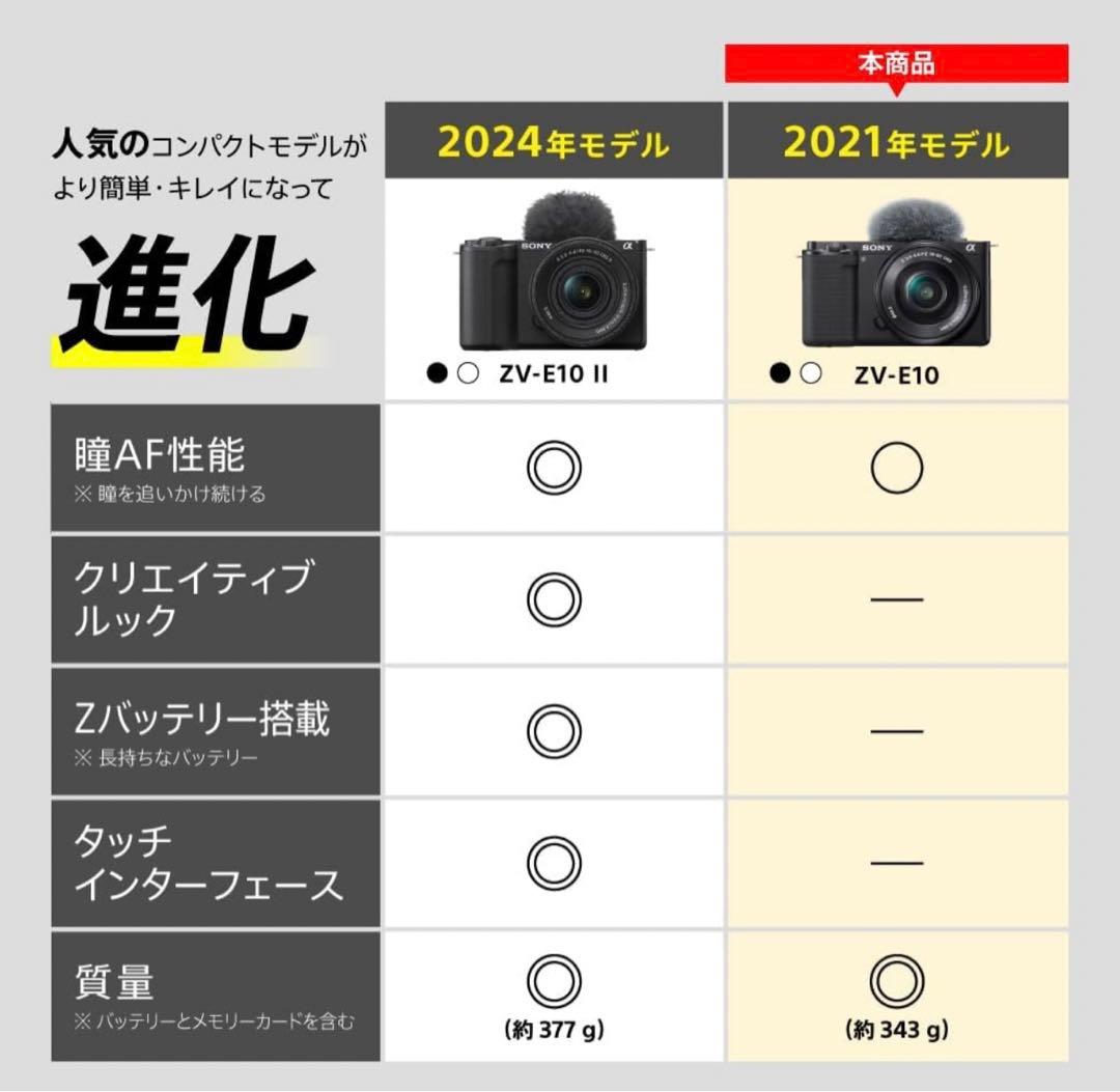 み*や様 Sony α ZV-E10コンパクトデジタルカメラ　VLOGCAM A