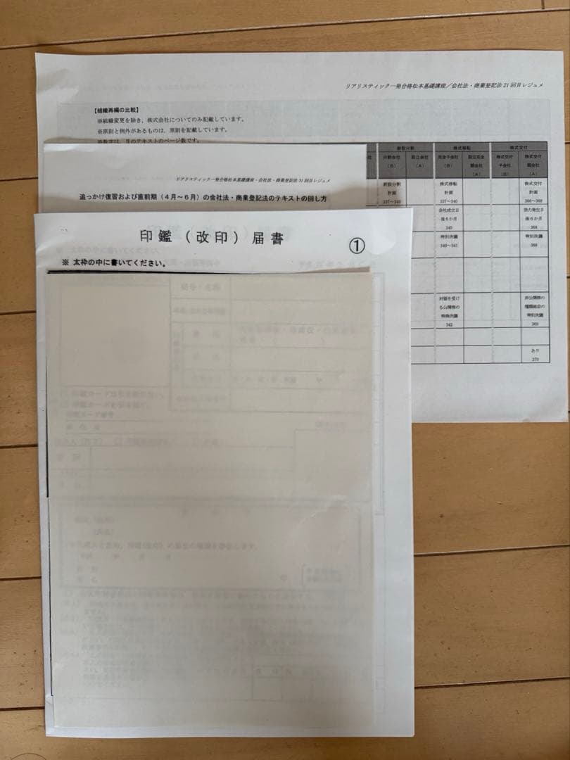 2024年向け司法書士　リアリスティック 一発合格　松本基礎　会社法・商業登記法