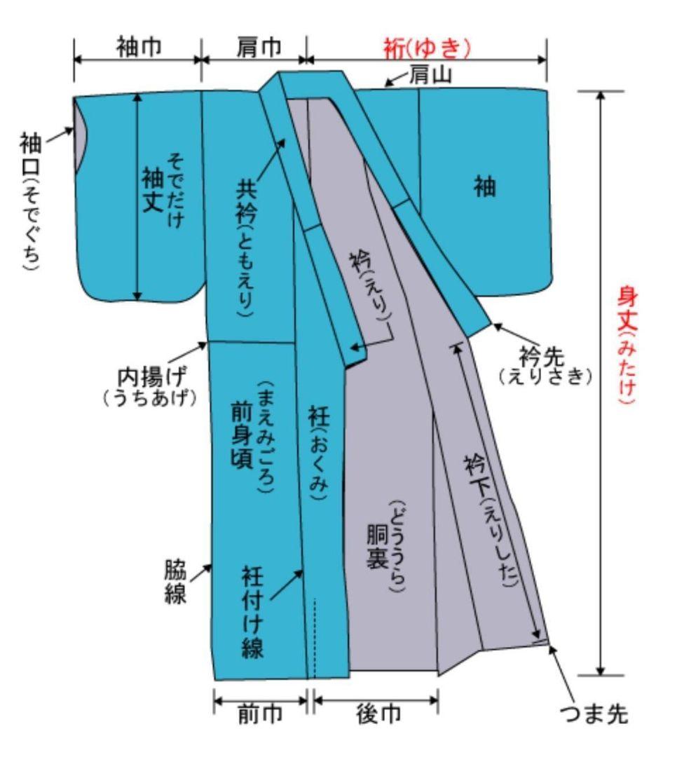 B4 美品 有松鳴海絞り 菱形に波模様 藍染 綿 浴衣 着物 17