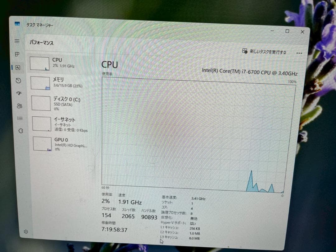 ★期間限定特価★HP Prodesk 600 G3デスクトップ高速即納新品SSD