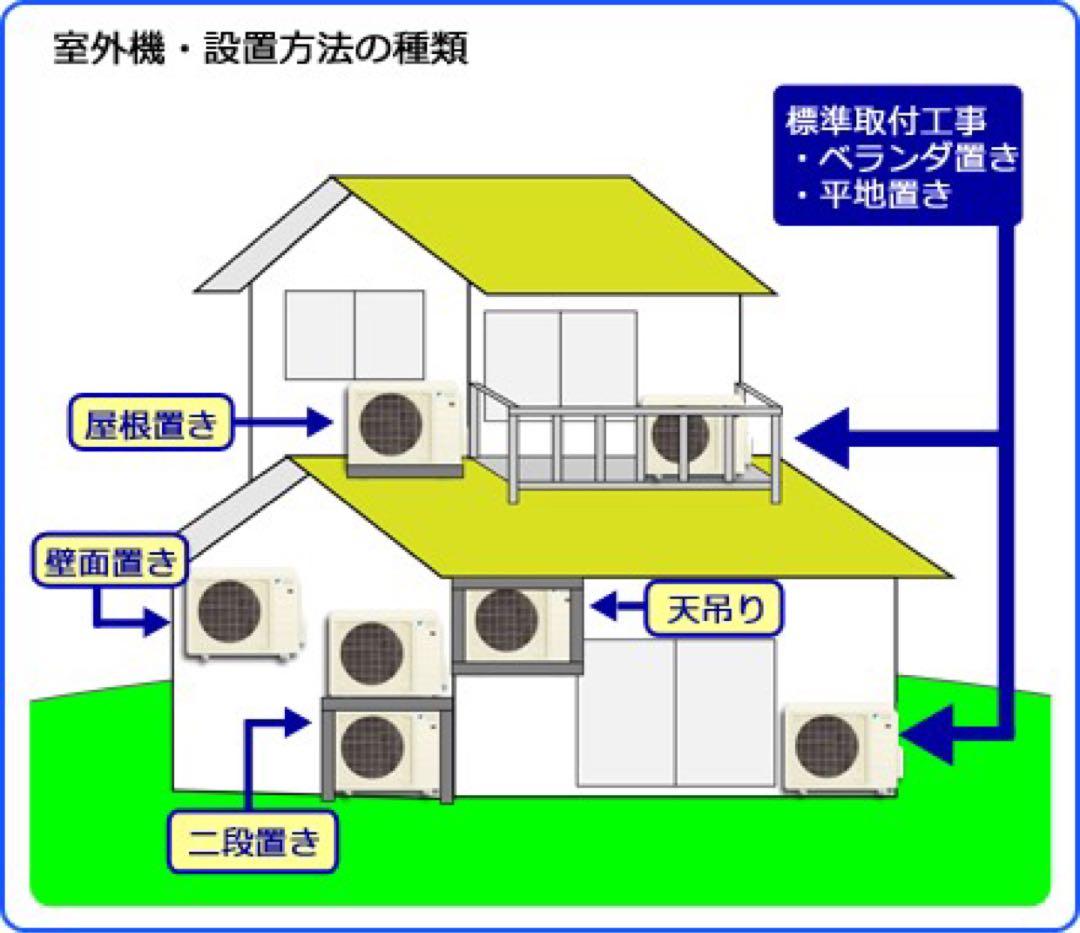 ＊1年保証＊SHARP 2020年製 18畳用エアコン 標準取付込み AS649
