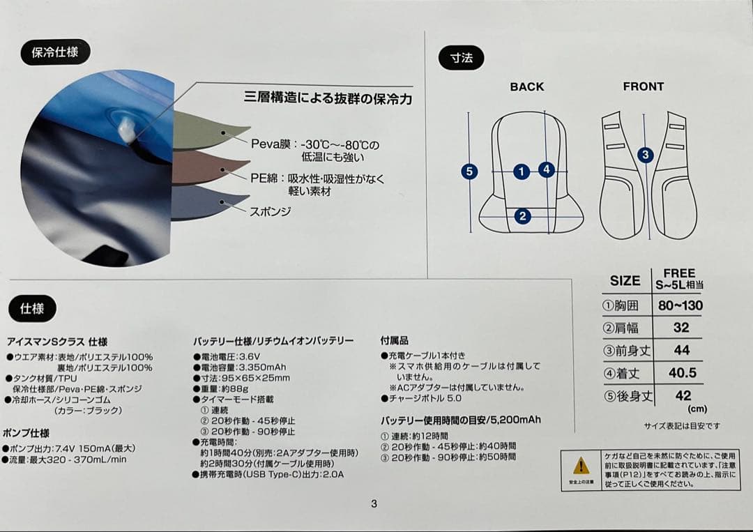 アイスマンSクラス　アイスマンベストpro x ウォーターマグナム対応品