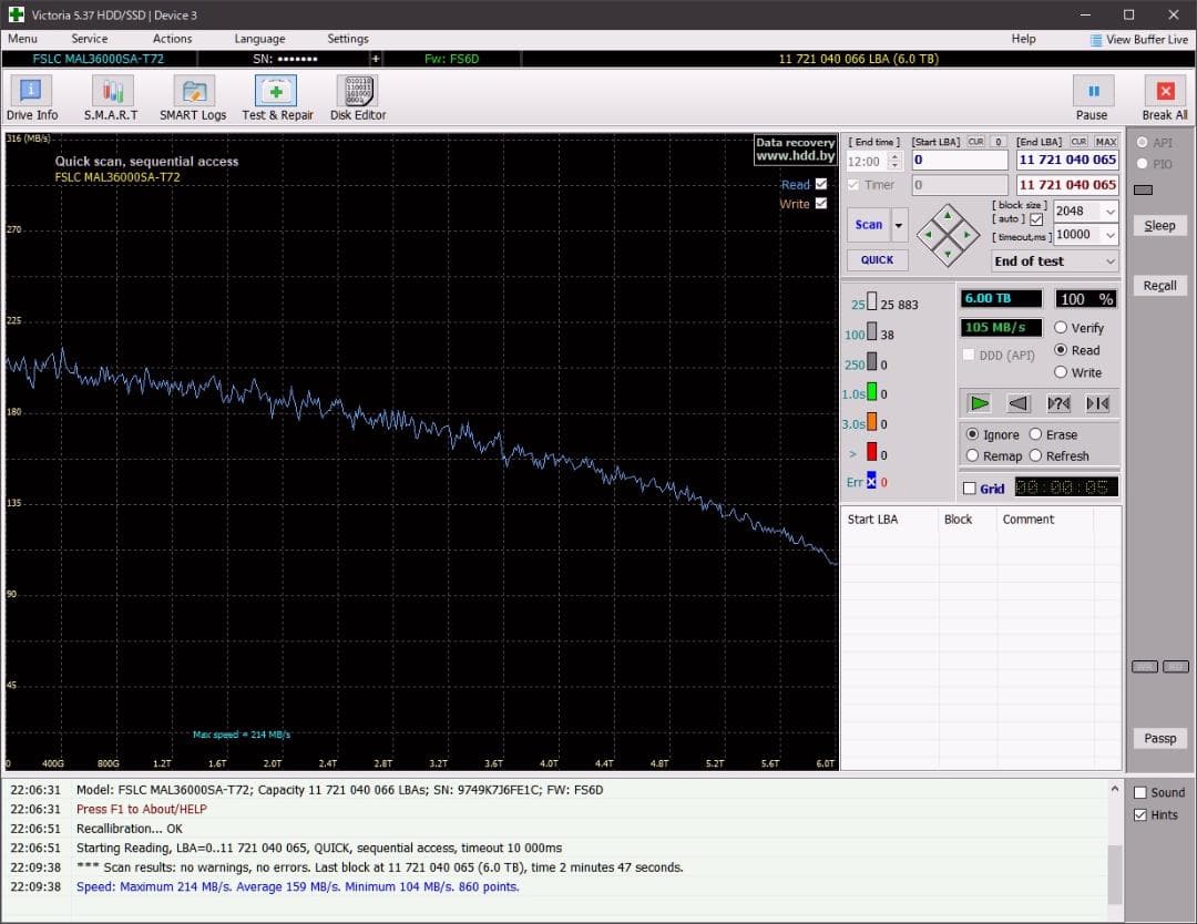 外付けハードディスク・ドライブ Logitec 6TB LGB-EKU3 Martial MAL36000SA
