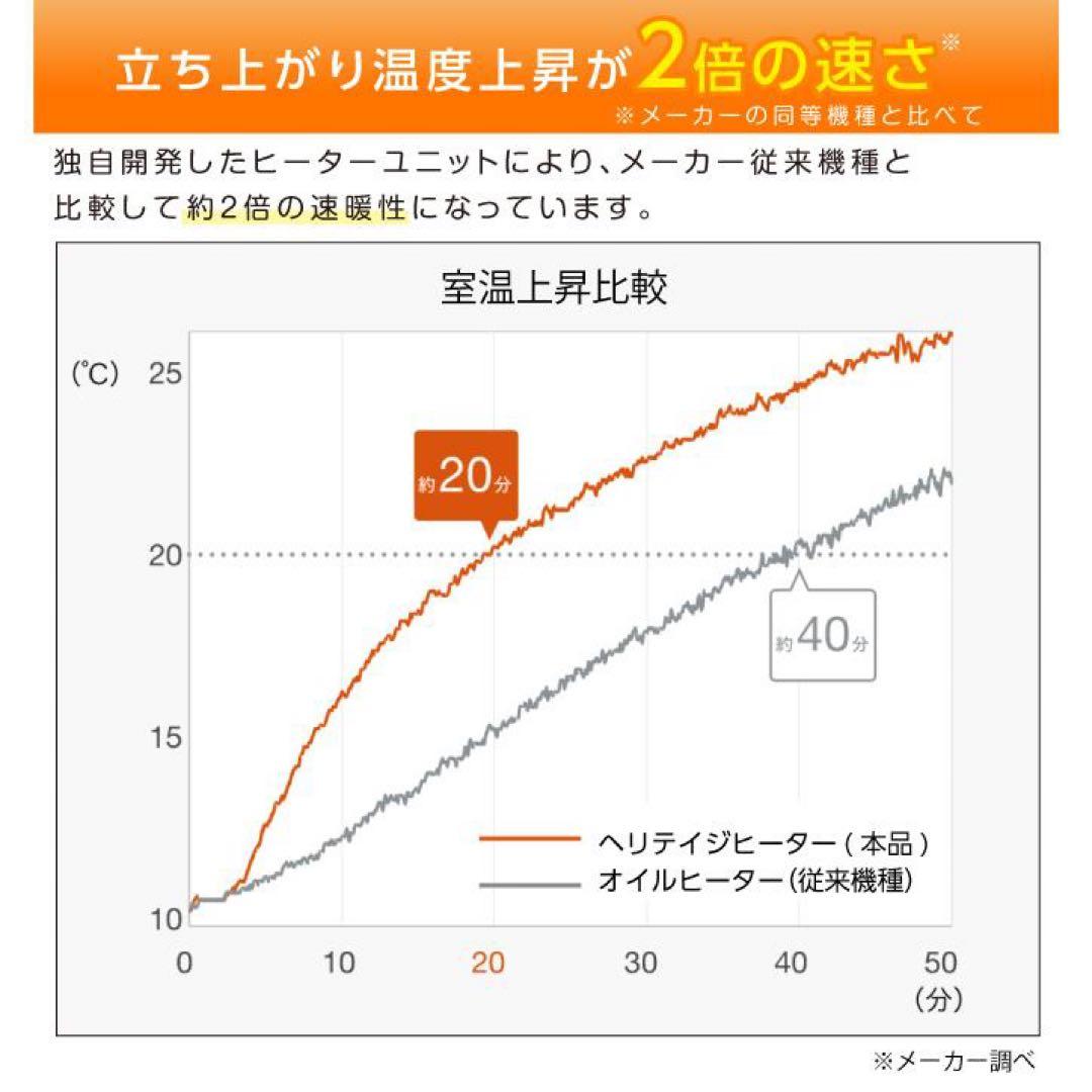 【eureks】ヘリテイジヒーター／ノンオイルヒーター(取説付き)