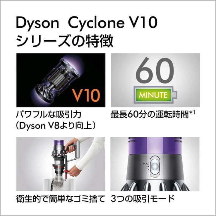ダイソン Dyson Cyclone V10 Fluffy コードレス