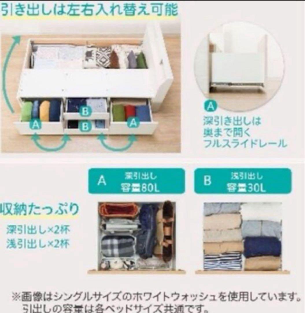 ニトリ　ダブルサイズ　ベッドフレーム　大容量収納　コンセント　指定地域送料無料