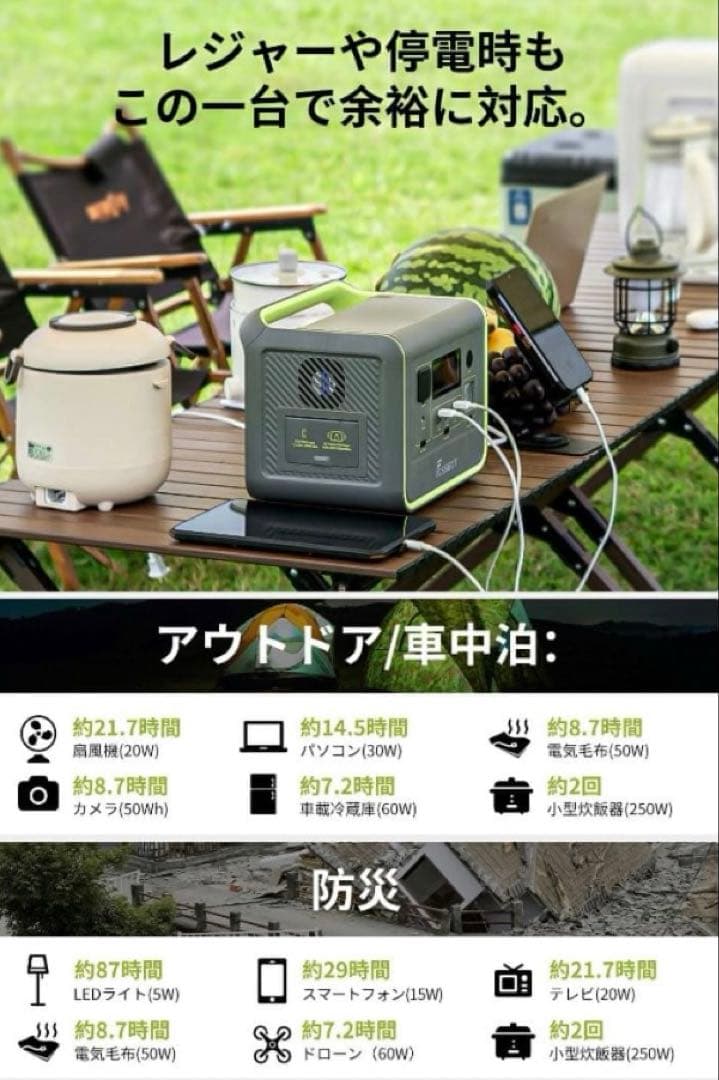 ✨新品❗️✨FOSSIBOT F800 ポータブル電源ステーション