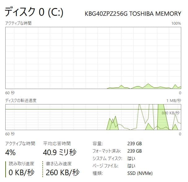 高性能・LTE対応・高解像度 Surface Go 2 8世代