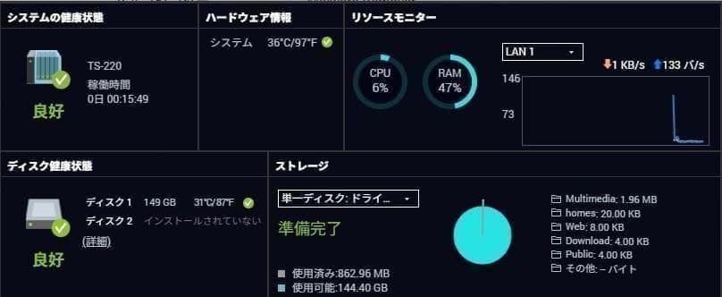QNAP／TS-220