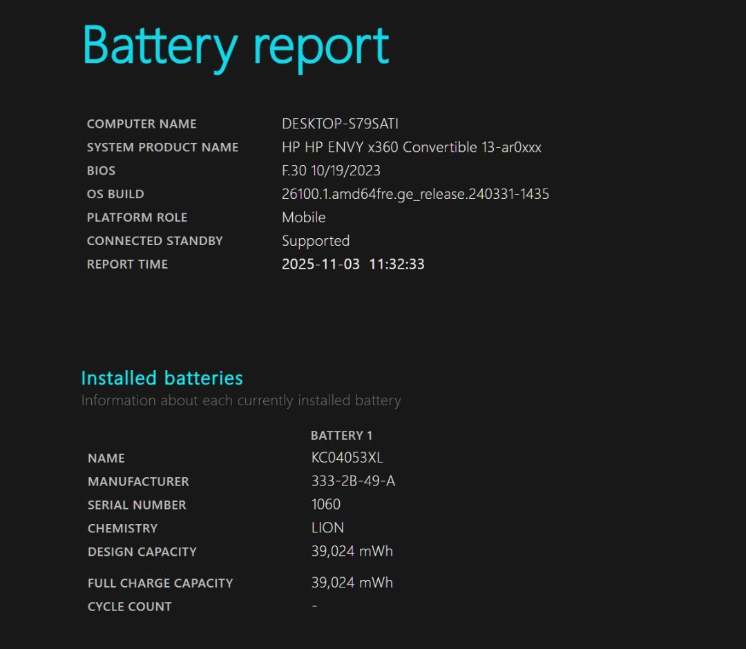 【Office／タブレットOK／すぐ使える】HP ENVY x360