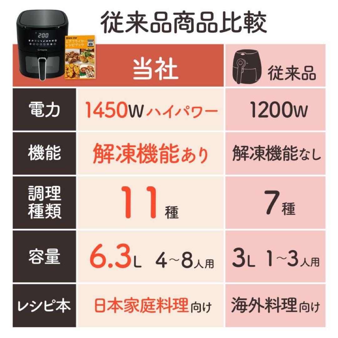フライヤー 電気 6.3Lエアフライヤー レシピ本付 家庭用 ヘルシー