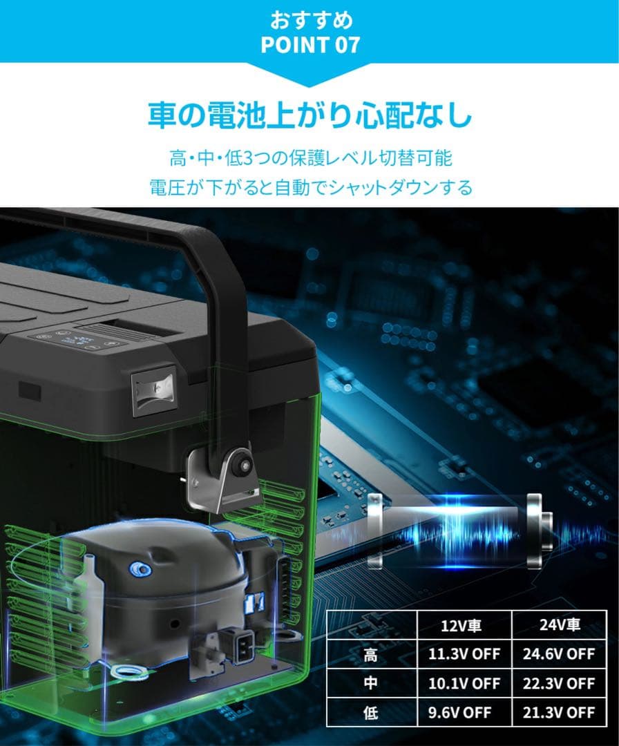 車載冷蔵庫 9L -20℃～10℃ 45W 12V/24V/バッテリー付きです