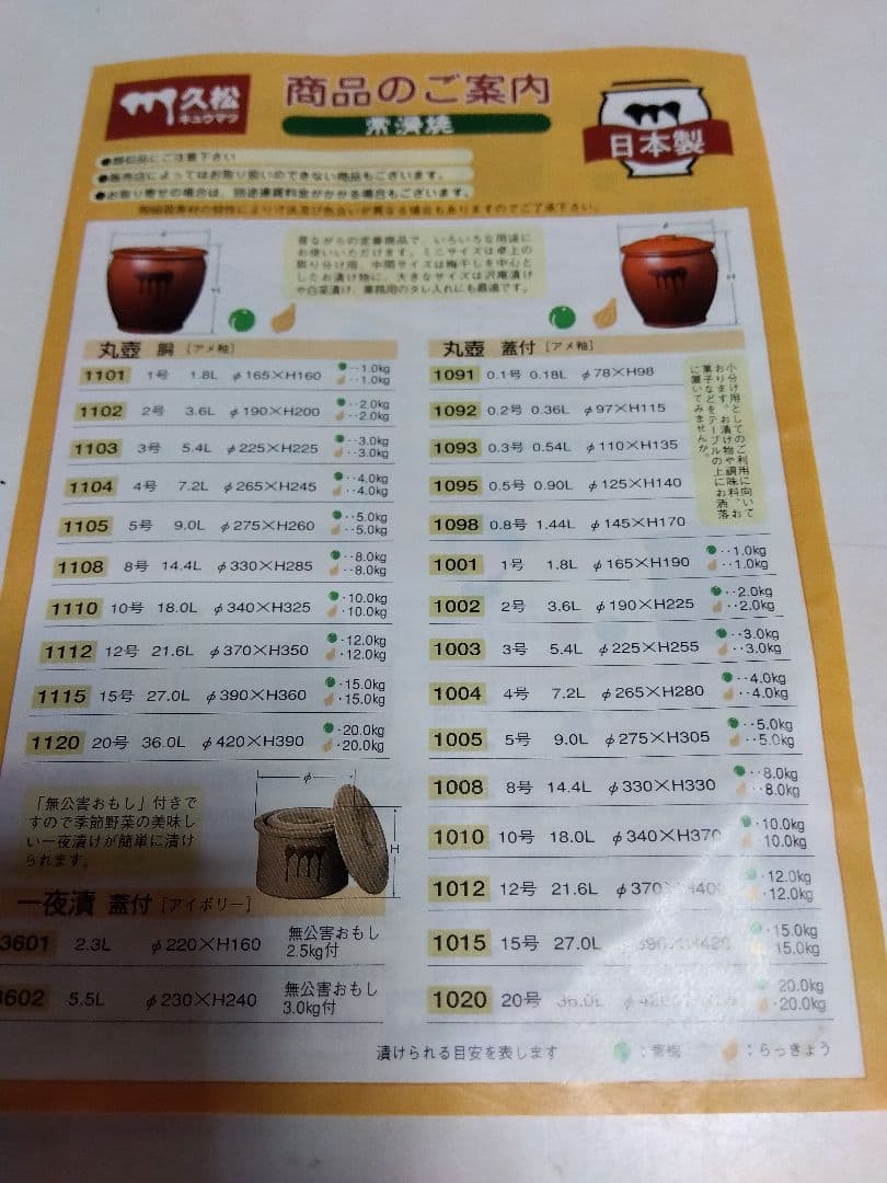 常滑焼　 久松 蓋付 切立 8号 蓋付き14.4L　日本製