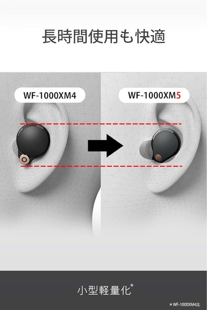 SONY WF-1000X5 ワイヤレスイヤホン