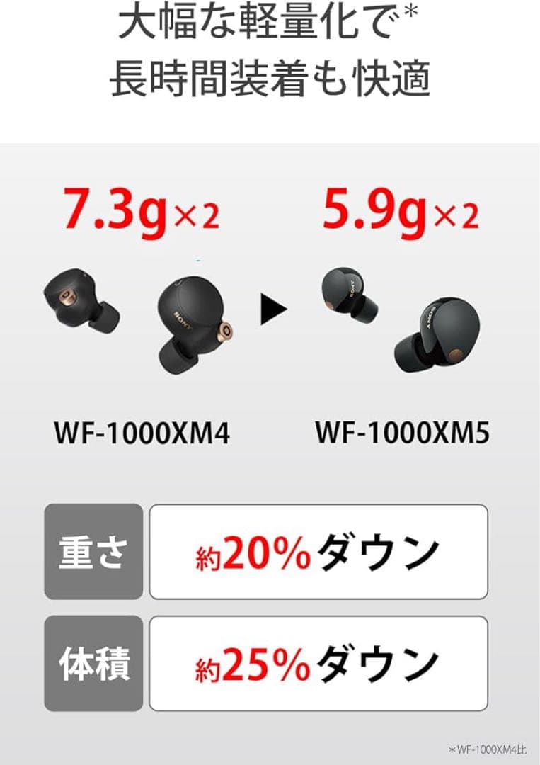 SONY WF-1000X5 ワイヤレスイヤホン