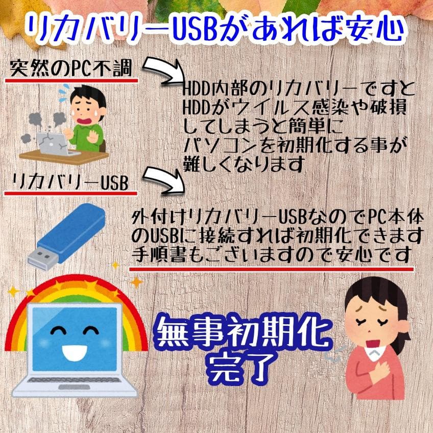 304 超快適Core i7 Windows11 SSD1TB ノートパソコン